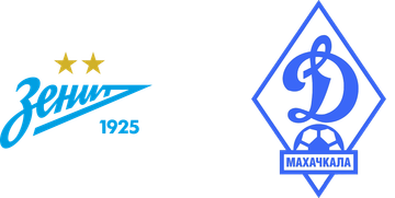 Zenit St. Petersburg vs Dinamo Makhachkala Prediction Oct 25, 2026